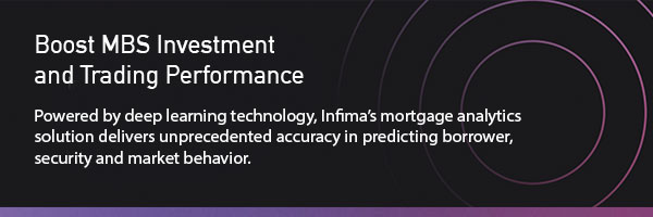 Infima