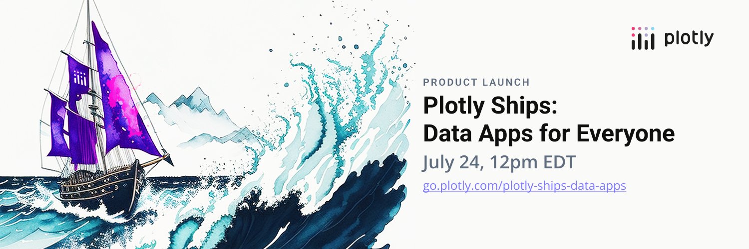 Plotly