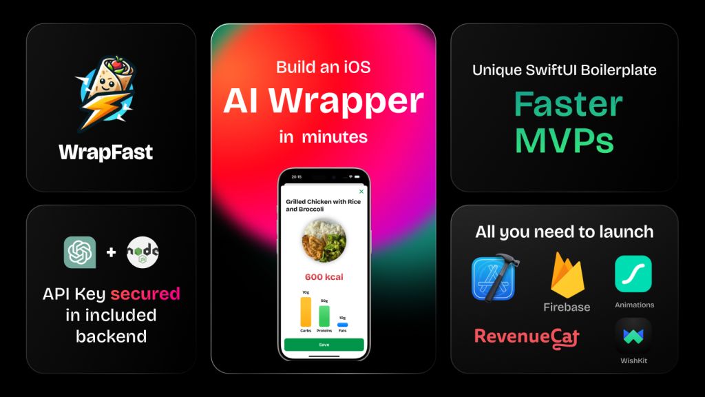 WrapFast screenshot